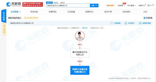 房產經紀咨詢 您的置業導航專家